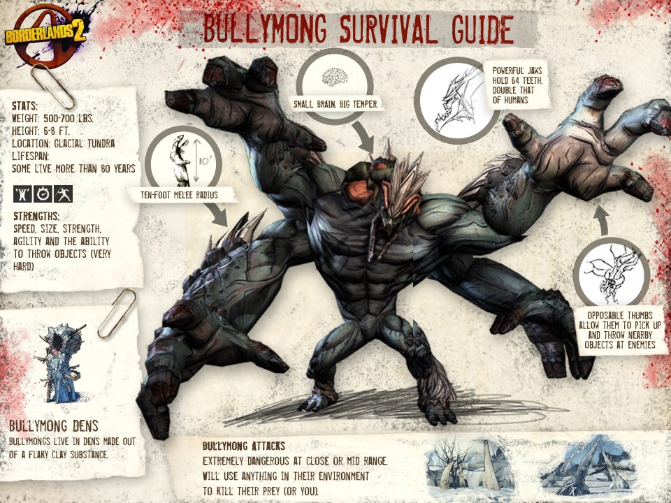 Borderlands-2-Enemies-2
